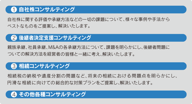 事業承継プランニング